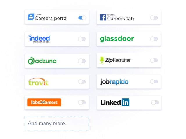 Post Jobs on multiple platforms