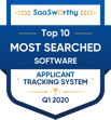 SaaSworthy-Most-Searched-Applicant-Tracking-System